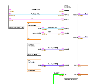 Schematics